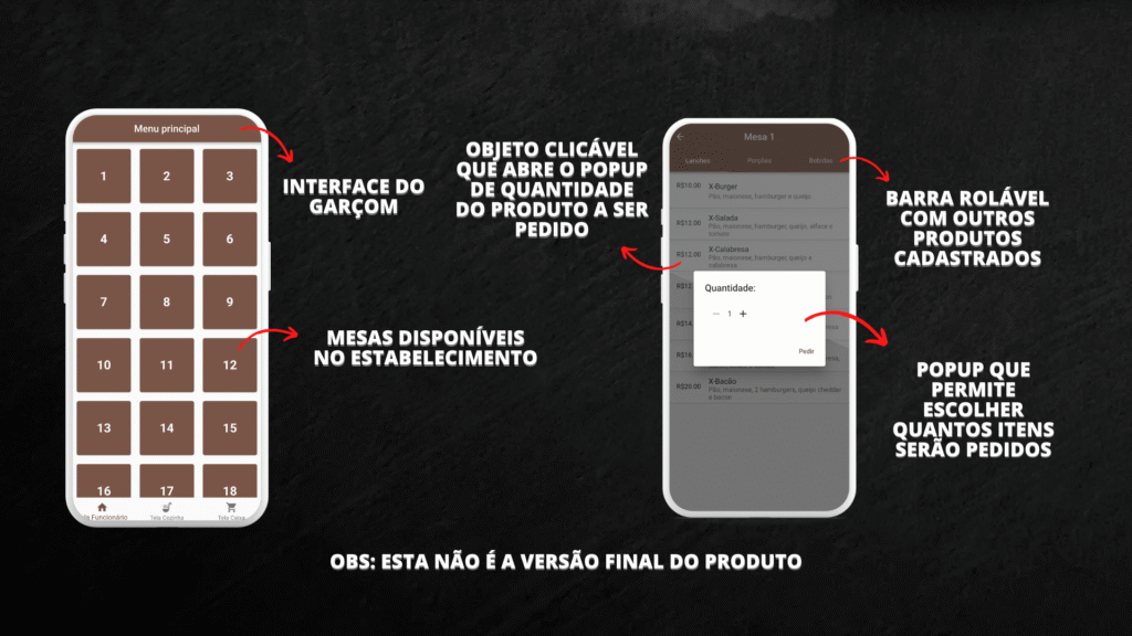 protótipo